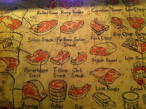 butchers market